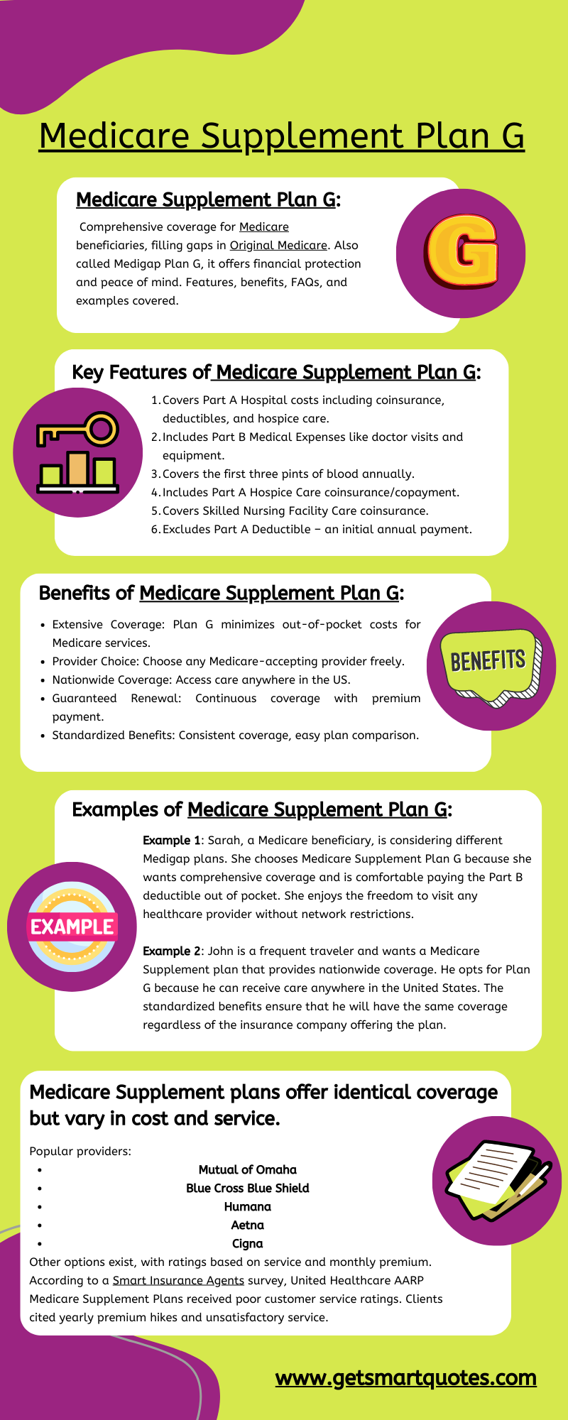 Medicare Supplement Plans G infographic